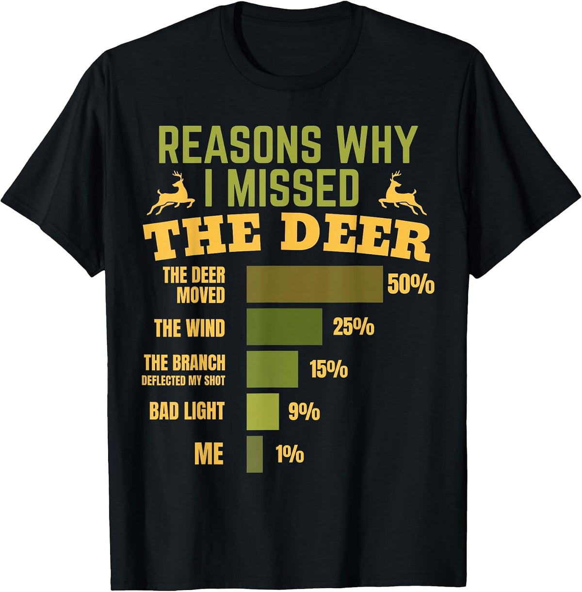 Reasons Why I Missed The Deer Funny Hunter Men T-Shirt